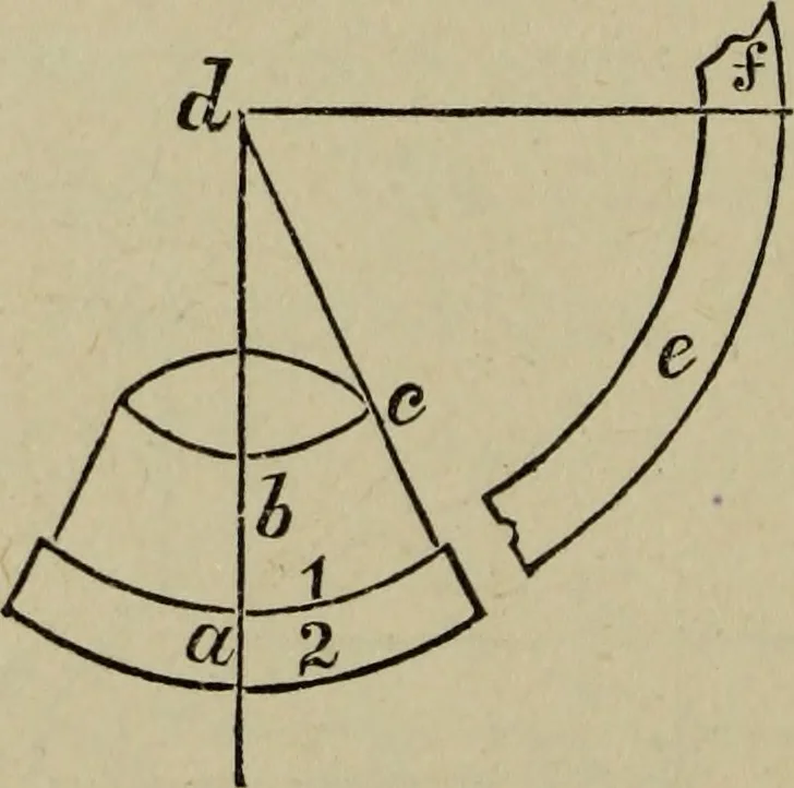 An illustration from The carpenter's and joiner's hand-book : containing a complete treatise on framing hip and valley roofs ..., 1888, leaf 25