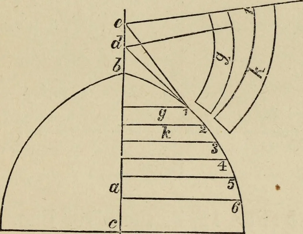An illustration from The carpenter's and joiner's hand-book : containing a complete treatise on framing hip and valley roofs ..., 1888, leaf 26