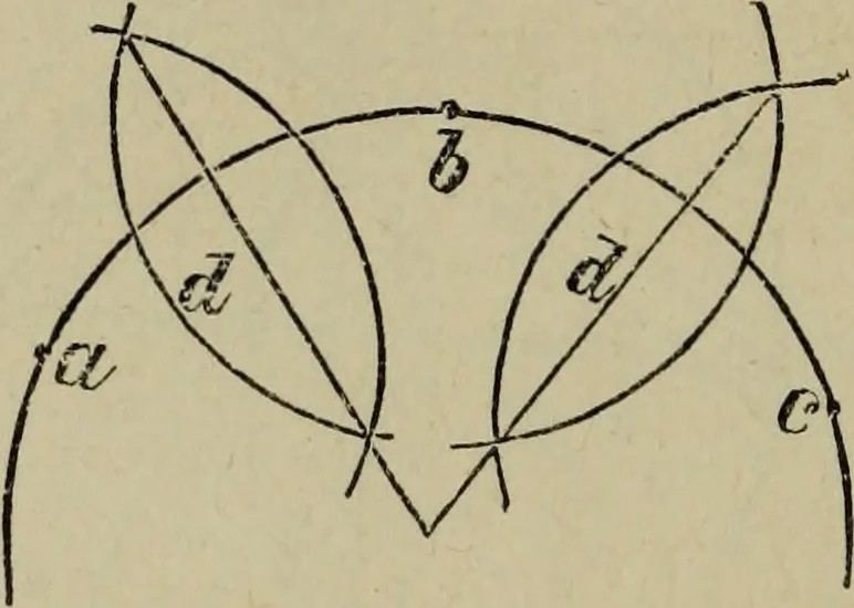 An illustration from The carpenter's and joiner's hand-book : containing a complete treatise on framing hip and valley roofs ..., 1888, leaf 33