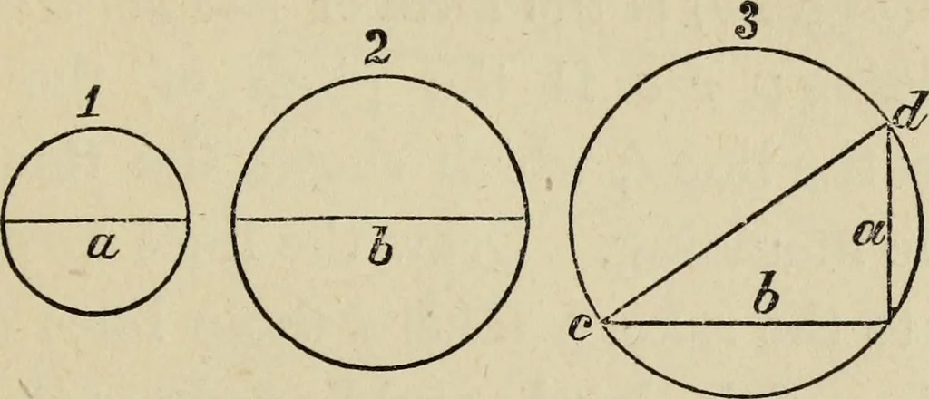 An illustration from The carpenter's and joiner's hand-book : containing a complete treatise on framing hip and valley roofs ..., 1888, leaf 34