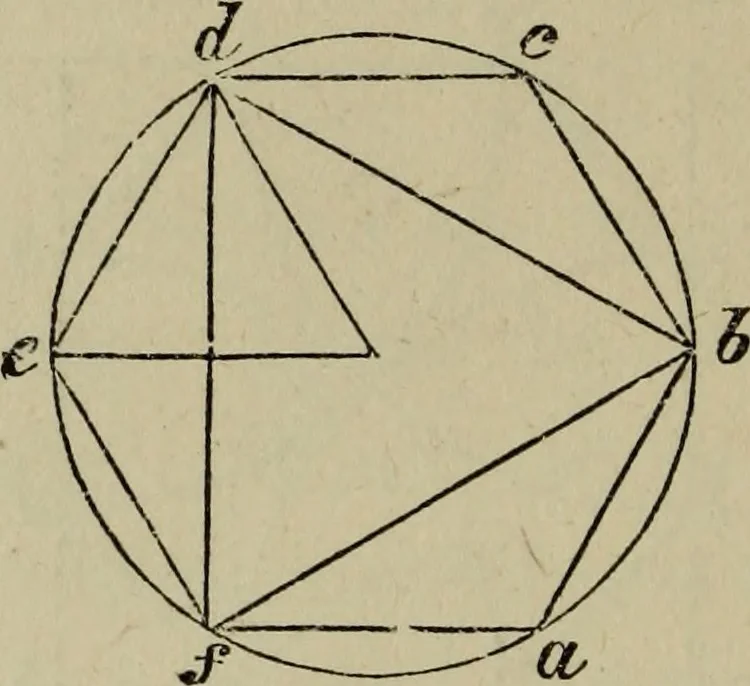 An illustration from The carpenter's and joiner's hand-book : containing a complete treatise on framing hip and valley roofs ..., 1888, leaf 37