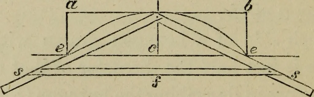 An illustration from The carpenter's and joiner's hand-book : containing a complete treatise on framing hip and valley roofs ..., 1888, leaf 37