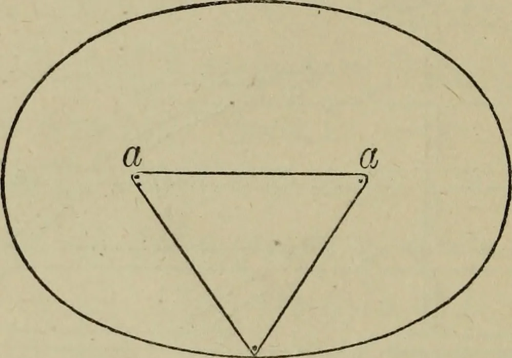An illustration from The carpenter's and joiner's hand-book : containing a complete treatise on framing hip and valley roofs ..., 1888, leaf 55