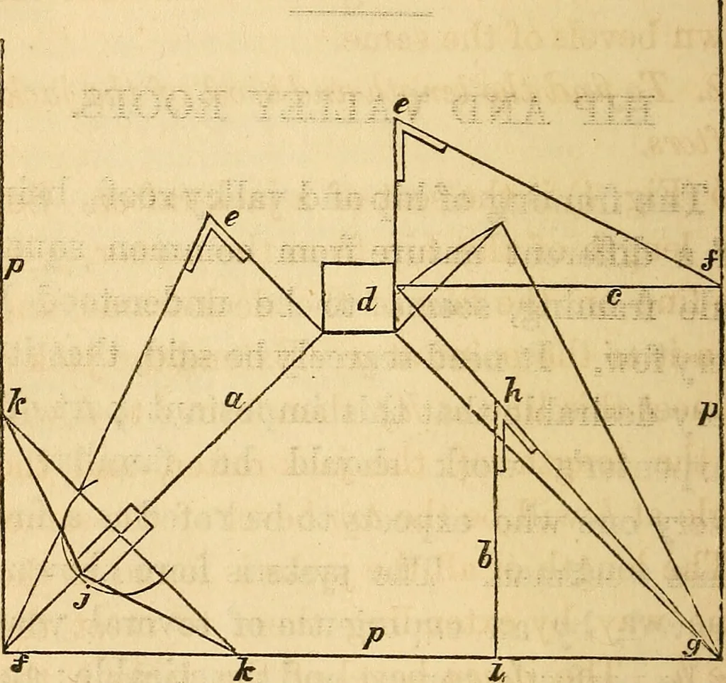 An illustration from The carpenter's and joiner's hand-book: containing a complete treatise on framing hip and valley roofs. Together with much valuable instruction for all mechanics and amateurs, useful rules, tables, etc. ... Illustrated by thirty-seven engravings, 1863, leaf 13