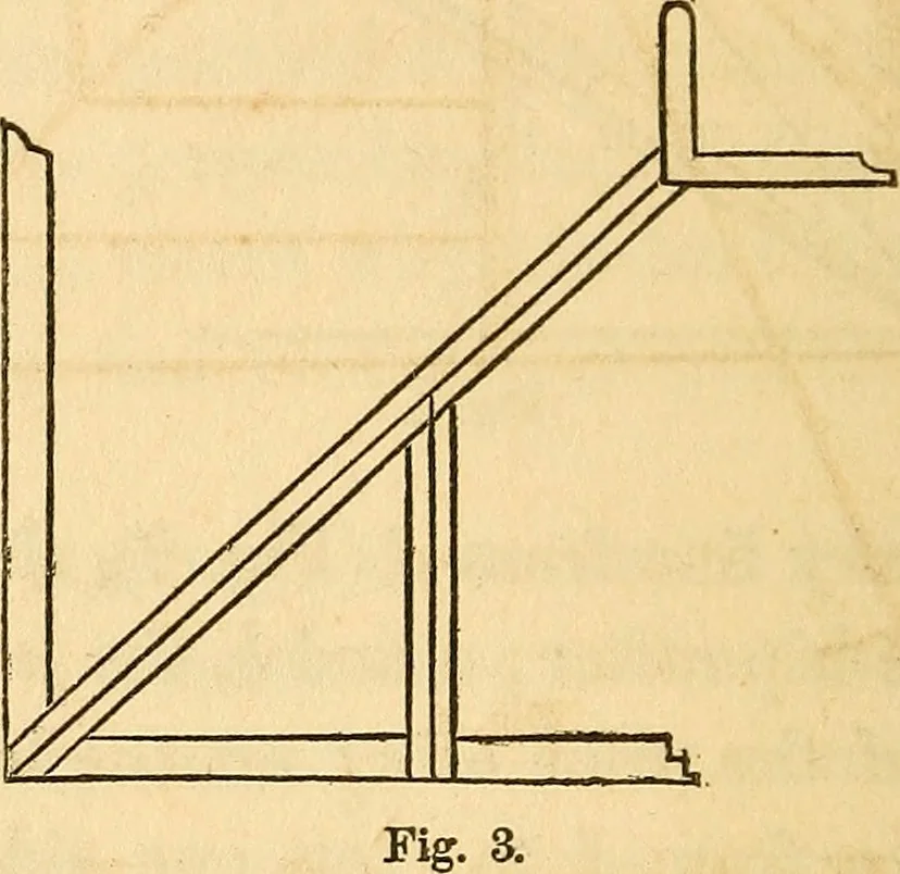 An illustration from The carpenter's and joiner's hand-book: containing a complete treatise on framing hip and valley roofs. Together with much valuable instruction for all mechanics and amateurs, useful rules, tables, etc. ... Illustrated by thirty-seven engravings, 1863, leaf 17