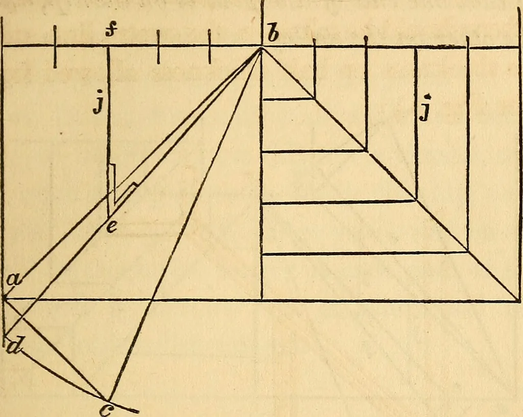 An illustration from The carpenter's and joiner's hand-book: containing a complete treatise on framing hip and valley roofs. Together with much valuable instruction for all mechanics and amateurs, useful rules, tables, etc. ... Illustrated by thirty-seven engravings, 1863, leaf 18