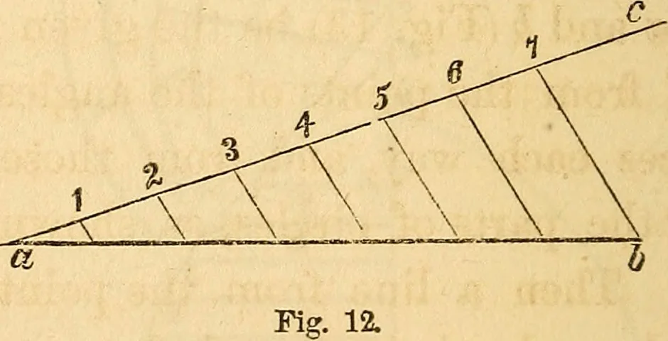 An illustration from The carpenter's and joiner's hand-book: containing a complete treatise on framing hip and valley roofs. Together with much valuable instruction for all mechanics and amateurs, useful rules, tables, etc. ... Illustrated by thirty-seven engravings, 1863, leaf 27