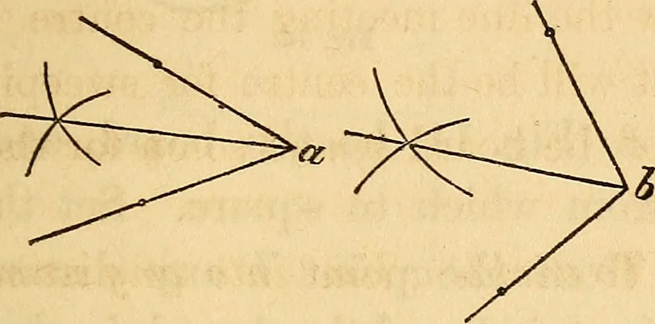 An illustration from The carpenter's and joiner's hand-book: containing a complete treatise on framing hip and valley roofs. Together with much valuable instruction for all mechanics and amateurs, useful rules, tables, etc. ... Illustrated by thirty-seven engravings, 1863, leaf 28