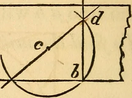 An illustration from The carpenter's and joiner's hand-book: containing a complete treatise on framing hip and valley roofs. Together with much valuable instruction for all mechanics and amateurs, useful rules, tables, etc. ... Illustrated by thirty-seven engravings, 1863, leaf 29
