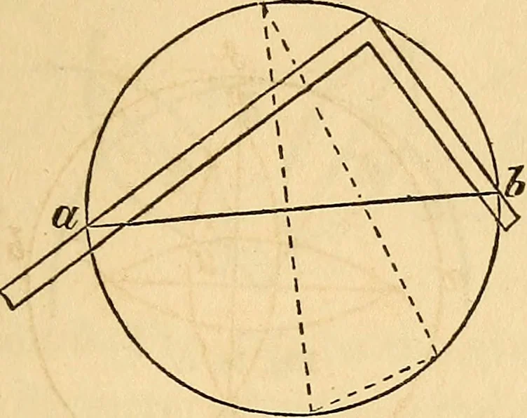 An illustration from The carpenter's and joiner's hand-book: containing a complete treatise on framing hip and valley roofs. Together with much valuable instruction for all mechanics and amateurs, useful rules, tables, etc. ... Illustrated by thirty-seven engravings, 1863, leaf 32