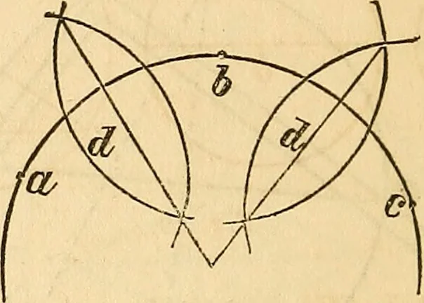 An illustration from The carpenter's and joiner's hand-book: containing a complete treatise on framing hip and valley roofs. Together with much valuable instruction for all mechanics and amateurs, useful rules, tables, etc. ... Illustrated by thirty-seven engravings, 1863, leaf 33
