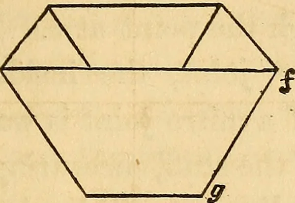 An illustration from The carpenter's and joiner's hand-book: containing a complete treatise on framing hip and valley roofs. Together with much valuable instruction for all mechanics and amateurs, useful rules, tables, etc. ... Illustrated by thirty-seven engravings, 1863, leaf 40