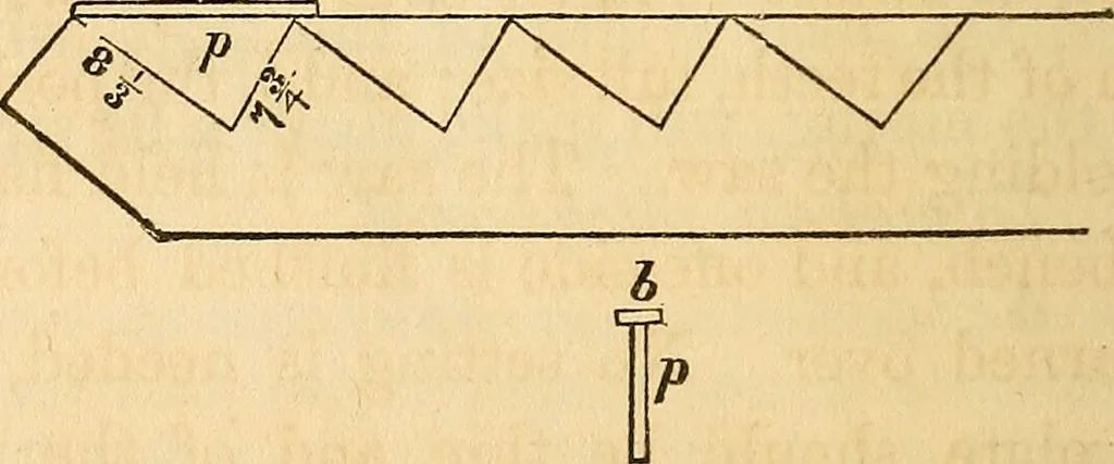 An illustration from The carpenter's and joiner's hand-book: containing a complete treatise on framing hip and valley roofs. Together with much valuable instruction for all mechanics and amateurs, useful rules, tables, etc. ... Illustrated by thirty-seven engravings, 1863, leaf 43