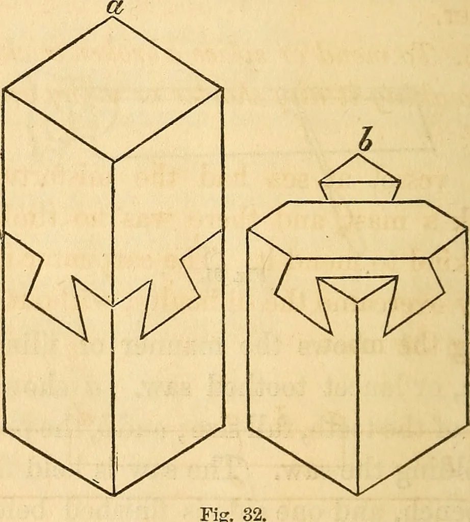 An illustration from The carpenter's and joiner's hand-book: containing a complete treatise on framing hip and valley roofs. Together with much valuable instruction for all mechanics and amateurs, useful rules, tables, etc. ... Illustrated by thirty-seven engravings, 1863, leaf 45