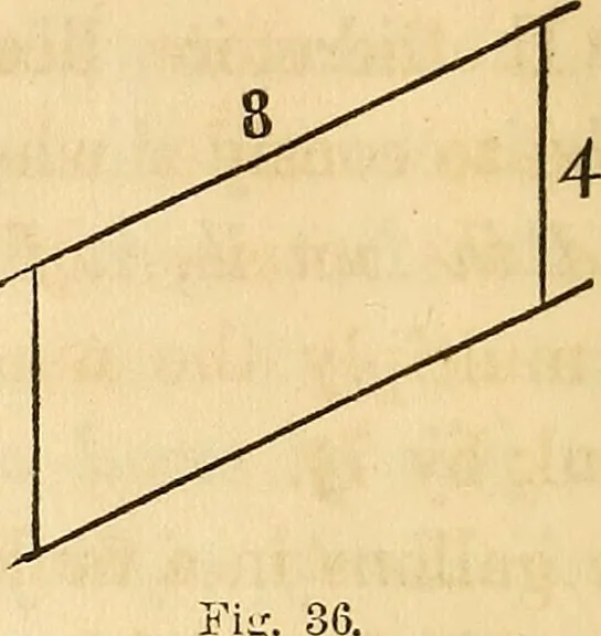 An illustration from The carpenter's and joiner's hand-book: containing a complete treatise on framing hip and valley roofs. Together with much valuable instruction for all mechanics and amateurs, useful rules, tables, etc. ... Illustrated by thirty-seven engravings, 1863, leaf 49