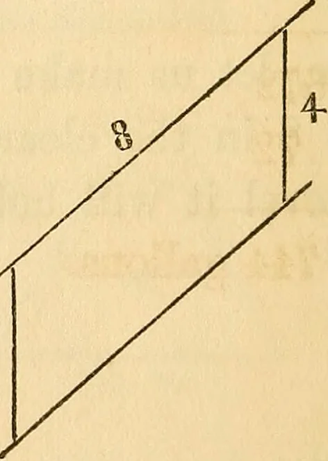 An illustration from The carpenter's and joiner's hand-book: containing a complete treatise on framing hip and valley roofs. Together with much valuable instruction for all mechanics and amateurs, useful rules, tables, etc. ... Illustrated by thirty-seven engravings, 1863, leaf 49
