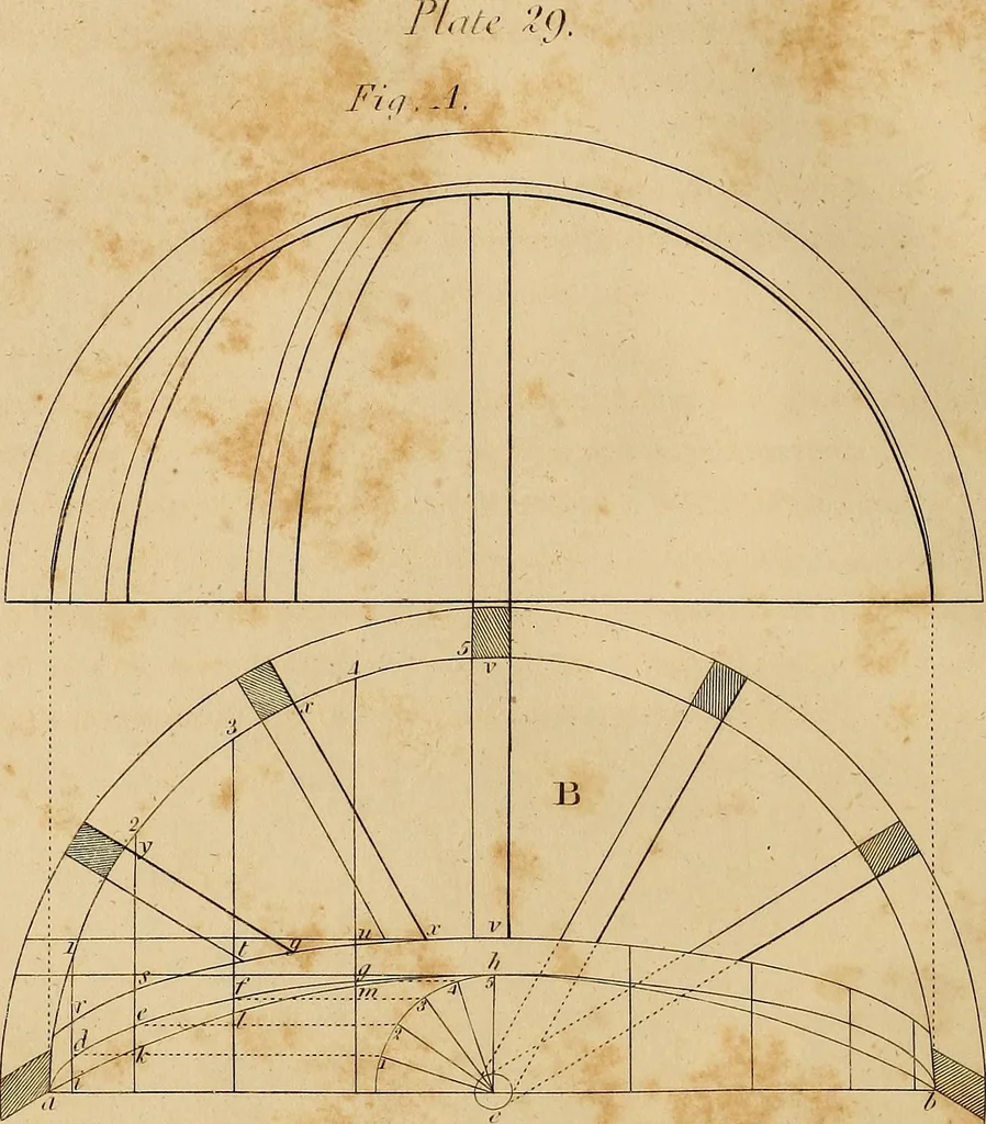An illustration from The carpenter's new guide: being a complete book of lines for carpentry and joinery. Treating fully on practical geometry, soffits, brick and plaster groins ... with a great variety of designs for roofs, trussed girders ... with many other things entirely new: the whole founded on true geometrical principles; the theory and practice well explained and fully exemplified on eighty-four copper-plates; including some observations and calculations on the strength of timber, 1830, leaf 109