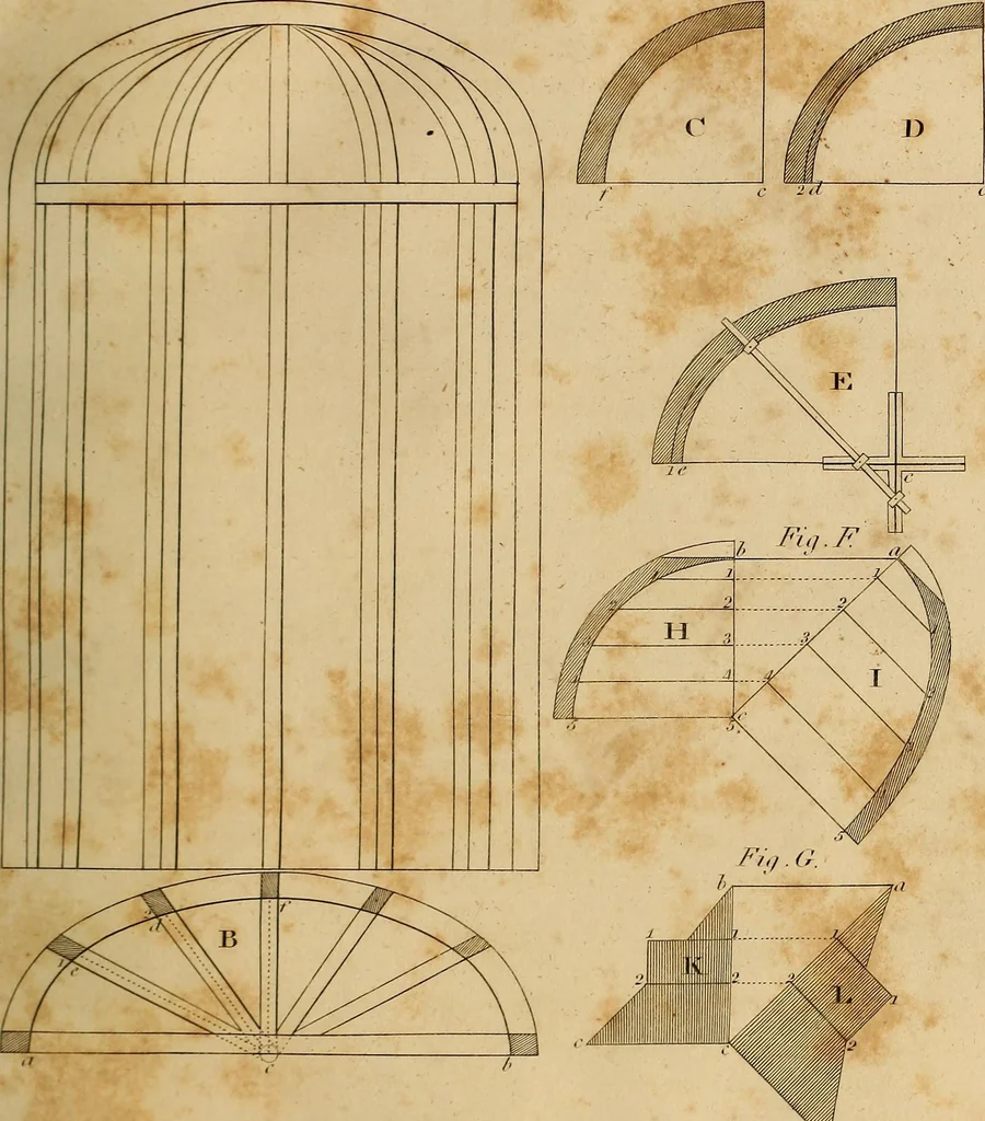 An illustration from The carpenter's new guide: being a complete book of lines for carpentry and joinery. Treating fully on practical geometry, soffits, brick and plaster groins ... with a great variety of designs for roofs, trussed girders ... with many other things entirely new: the whole founded on true geometrical principles; the theory and practice well explained and fully exemplified on eighty-four copper-plates; including some observations and calculations on the strength of timber, 1830, leaf 112