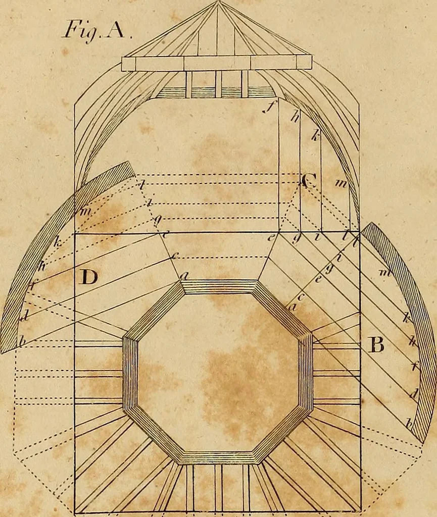 An illustration from The carpenter's new guide: being a complete book of lines for carpentry and joinery. Treating fully on practical geometry, soffits, brick and plaster groins ... with a great variety of designs for roofs, trussed girders ... with many other things entirely new: the whole founded on true geometrical principles; the theory and practice well explained and fully exemplified on eighty-four copper-plates; including some observations and calculations on the strength of timber, 1830, leaf 117