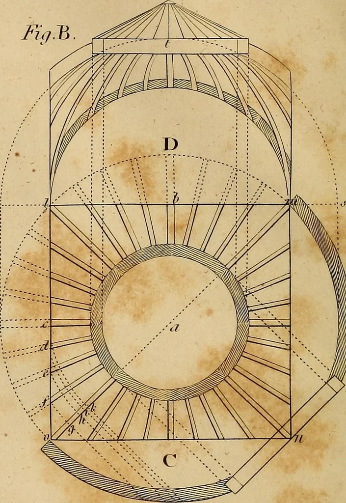 An illustration from The carpenter's new guide: being a complete book of lines for carpentry and joinery. Treating fully on practical geometry, soffits, brick and plaster groins ... with a great variety of designs for roofs, trussed girders ... with many other things entirely new: the whole founded on true geometrical principles; the theory and practice well explained and fully exemplified on eighty-four copper-plates; including some observations and calculations on the strength of timber, 1830, leaf 117