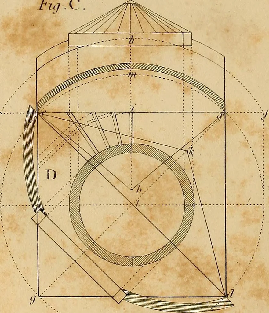An illustration from The carpenter's new guide: being a complete book of lines for carpentry and joinery. Treating fully on practical geometry, soffits, brick and plaster groins ... with a great variety of designs for roofs, trussed girders ... with many other things entirely new: the whole founded on true geometrical principles; the theory and practice well explained and fully exemplified on eighty-four copper-plates; including some observations and calculations on the strength of timber, 1830, leaf 117