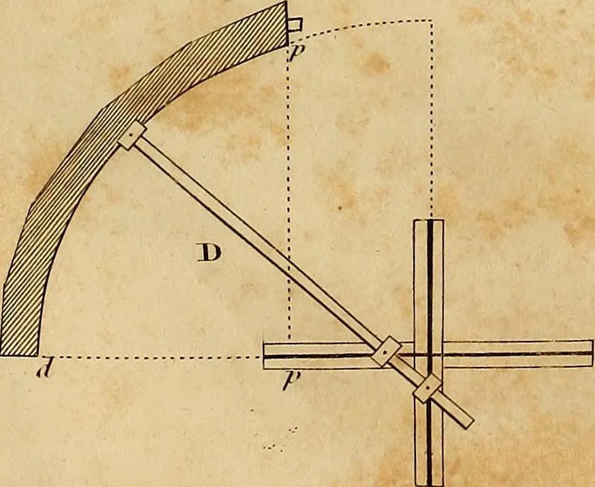 An illustration from The carpenter's new guide: being a complete book of lines for carpentry and joinery. Treating fully on practical geometry, soffits, brick and plaster groins ... with a great variety of designs for roofs, trussed girders ... with many other things entirely new: the whole founded on true geometrical principles; the theory and practice well explained and fully exemplified on eighty-four copper-plates; including some observations and calculations on the strength of timber, 1830, leaf 121