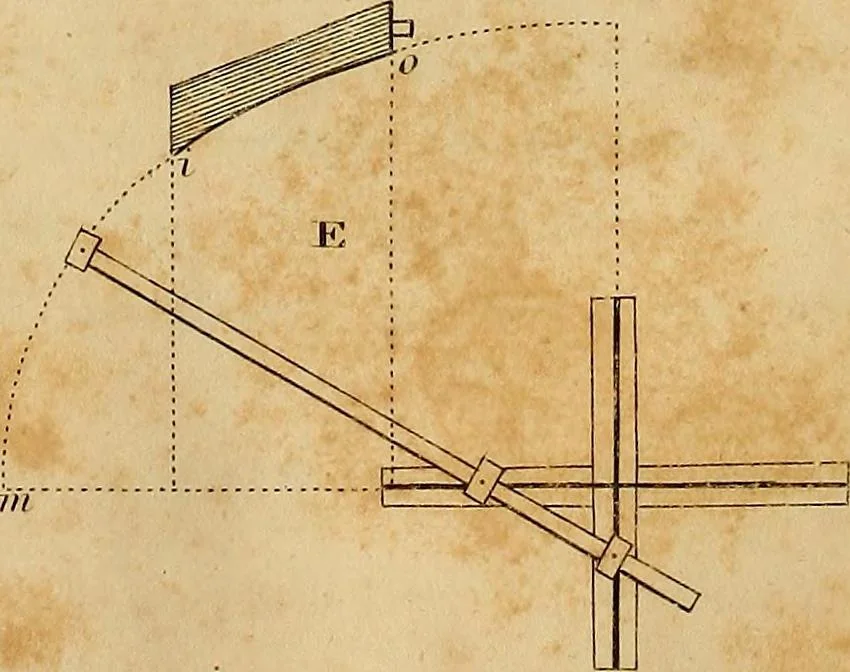 An illustration from The carpenter's new guide: being a complete book of lines for carpentry and joinery. Treating fully on practical geometry, soffits, brick and plaster groins ... with a great variety of designs for roofs, trussed girders ... with many other things entirely new: the whole founded on true geometrical principles; the theory and practice well explained and fully exemplified on eighty-four copper-plates; including some observations and calculations on the strength of timber, 1830, leaf 121