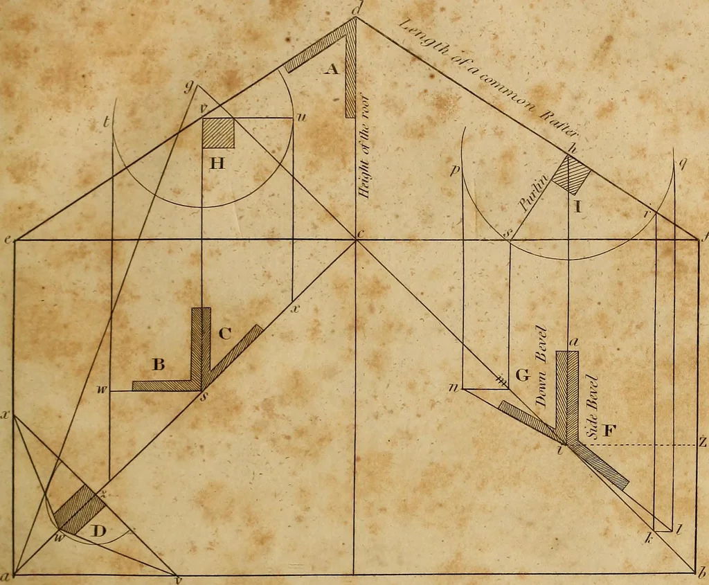 An illustration from The carpenter's new guide: being a complete book of lines for carpentry and joinery. Treating fully on practical geometry, soffits, brick and plaster groins ... with a great variety of designs for roofs, trussed girders ... with many other things entirely new: the whole founded on true geometrical principles; the theory and practice well explained and fully exemplified on eighty-four copper-plates; including some observations and calculations on the strength of timber, 1830, leaf 124
