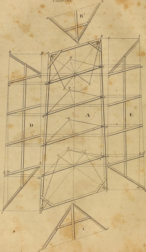 An illustration from The carpenter's new guide: being a complete book of lines for carpentry and joinery. Treating fully on practical geometry, soffits, brick and plaster groins ... with a great variety of designs for roofs, trussed girders ... with many other things entirely new: the whole founded on true geometrical principles; the theory and practice well explained and fully exemplified on eighty-four copper-plates; including some observations and calculations on the strength of timber, 1830, leaf 129