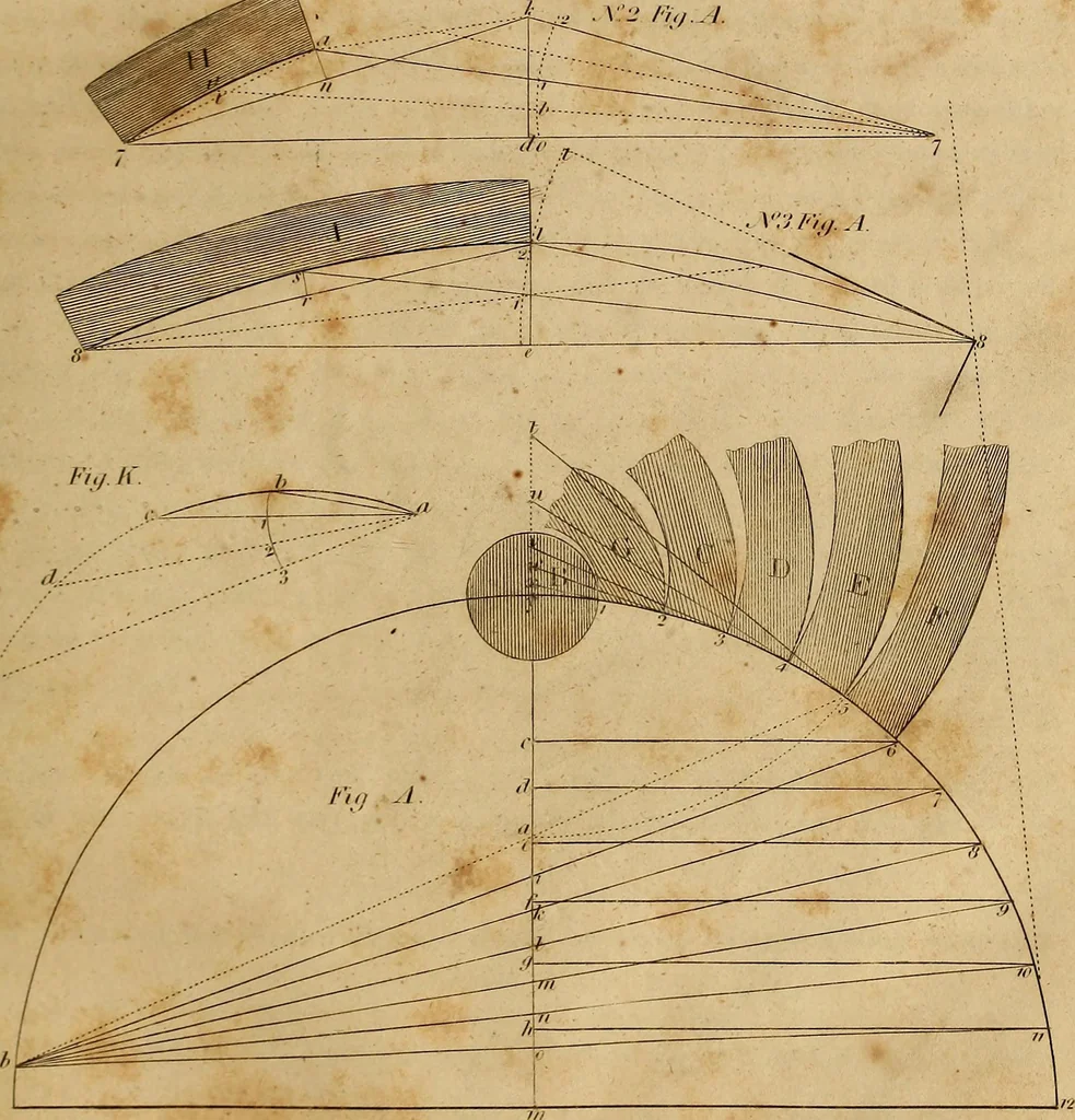 An illustration from The carpenter's new guide: being a complete book of lines for carpentry and joinery. Treating fully on practical geometry, soffits, brick and plaster groins ... with a great variety of designs for roofs, trussed girders ... with many other things entirely new: the whole founded on true geometrical principles; the theory and practice well explained and fully exemplified on eighty-four copper-plates; including some observations and calculations on the strength of timber, 1830, leaf 136