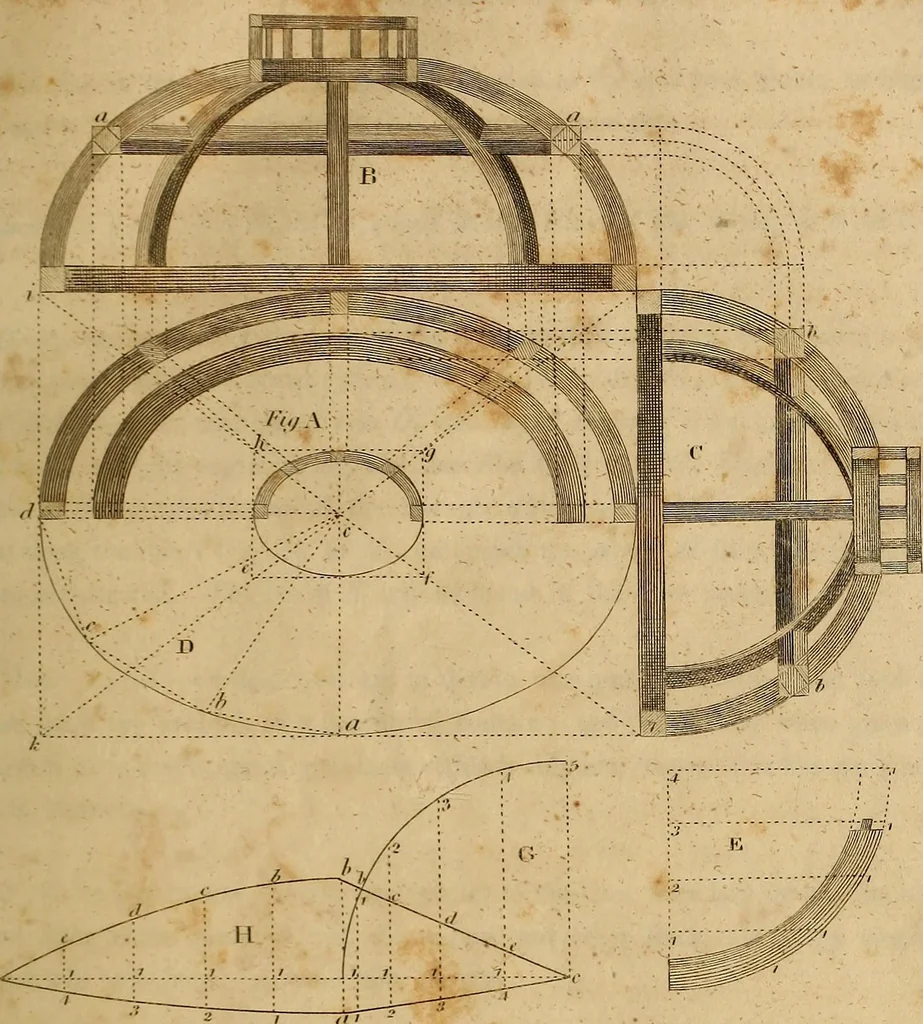 An illustration from The carpenter's new guide: being a complete book of lines for carpentry and joinery. Treating fully on practical geometry, soffits, brick and plaster groins ... with a great variety of designs for roofs, trussed girders ... with many other things entirely new: the whole founded on true geometrical principles; the theory and practice well explained and fully exemplified on eighty-four copper-plates; including some observations and calculations on the strength of timber, 1830, leaf 140