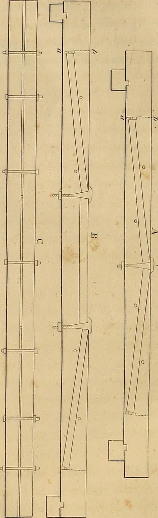 An illustration from The carpenter's new guide: being a complete book of lines for carpentry and joinery. Treating fully on practical geometry, soffits, brick and plaster groins ... with a great variety of designs for roofs, trussed girders ... with many other things entirely new: the whole founded on true geometrical principles; the theory and practice well explained and fully exemplified on eighty-four copper-plates; including some observations and calculations on the strength of timber, 1830, leaf 161