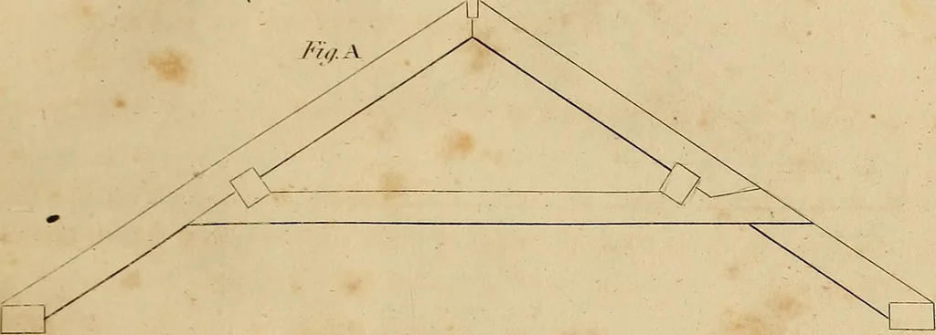 An illustration from The carpenter's new guide: being a complete book of lines for carpentry and joinery. Treating fully on practical geometry, soffits, brick and plaster groins ... with a great variety of designs for roofs, trussed girders ... with many other things entirely new: the whole founded on true geometrical principles; the theory and practice well explained and fully exemplified on eighty-four copper-plates; including some observations and calculations on the strength of timber, 1830, leaf 164