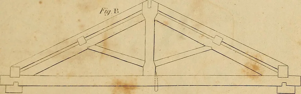 An illustration from The carpenter's new guide: being a complete book of lines for carpentry and joinery. Treating fully on practical geometry, soffits, brick and plaster groins ... with a great variety of designs for roofs, trussed girders ... with many other things entirely new: the whole founded on true geometrical principles; the theory and practice well explained and fully exemplified on eighty-four copper-plates; including some observations and calculations on the strength of timber, 1830, leaf 164