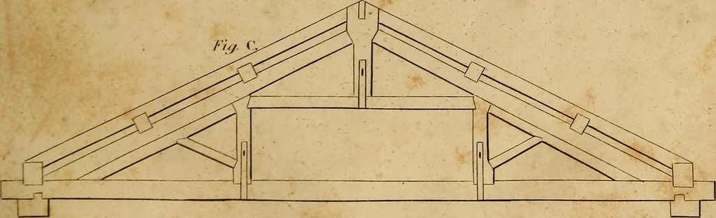 An illustration from The carpenter's new guide: being a complete book of lines for carpentry and joinery. Treating fully on practical geometry, soffits, brick and plaster groins ... with a great variety of designs for roofs, trussed girders ... with many other things entirely new: the whole founded on true geometrical principles; the theory and practice well explained and fully exemplified on eighty-four copper-plates; including some observations and calculations on the strength of timber, 1830, leaf 166