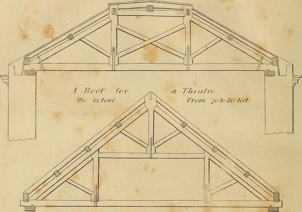 An illustration from The carpenter's new guide: being a complete book of lines for carpentry and joinery. Treating fully on practical geometry, soffits, brick and plaster groins ... with a great variety of designs for roofs, trussed girders ... with many other things entirely new: the whole founded on true geometrical principles; the theory and practice well explained and fully exemplified on eighty-four copper-plates; including some observations and calculations on the strength of timber, 1830, leaf 171