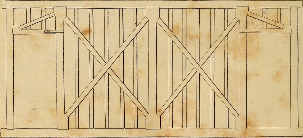 An illustration from The carpenter's new guide: being a complete book of lines for carpentry and joinery. Treating fully on practical geometry, soffits, brick and plaster groins ... with a great variety of designs for roofs, trussed girders ... with many other things entirely new: the whole founded on true geometrical principles; the theory and practice well explained and fully exemplified on eighty-four copper-plates; including some observations and calculations on the strength of timber, 1830, leaf 171