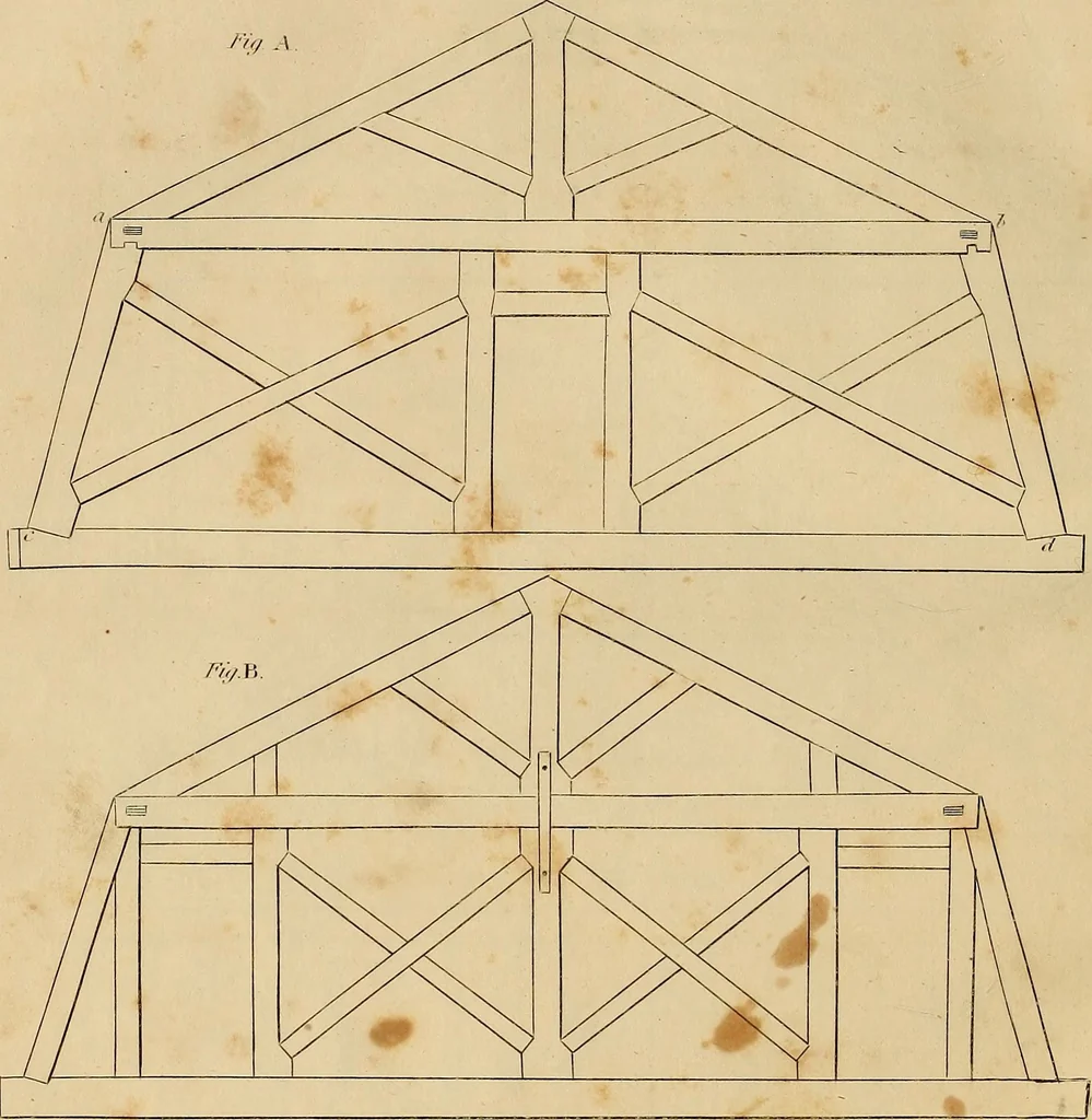 An illustration from The carpenter's new guide: being a complete book of lines for carpentry and joinery. Treating fully on practical geometry, soffits, brick and plaster groins ... with a great variety of designs for roofs, trussed girders ... with many other things entirely new: the whole founded on true geometrical principles; the theory and practice well explained and fully exemplified on eighty-four copper-plates; including some observations and calculations on the strength of timber, 1830, leaf 173