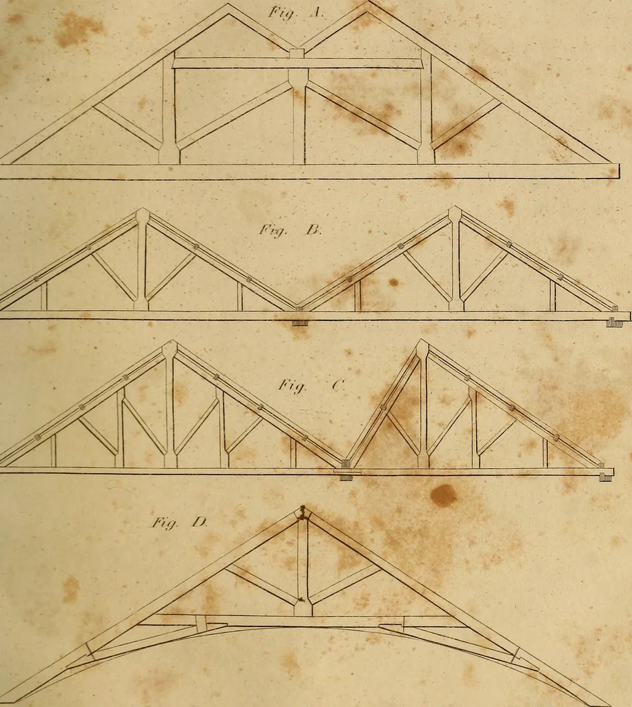 An illustration from The carpenter's new guide: being a complete book of lines for carpentry and joinery. Treating fully on practical geometry, soffits, brick and plaster groins ... with a great variety of designs for roofs, trussed girders ... with many other things entirely new: the whole founded on true geometrical principles; the theory and practice well explained and fully exemplified on eighty-four copper-plates; including some observations and calculations on the strength of timber, 1830, leaf 176