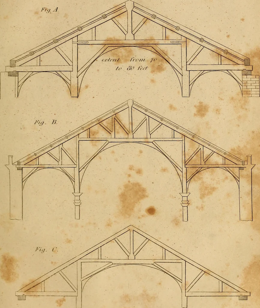 An illustration from The carpenter's new guide: being a complete book of lines for carpentry and joinery. Treating fully on practical geometry, soffits, brick and plaster groins ... with a great variety of designs for roofs, trussed girders ... with many other things entirely new: the whole founded on true geometrical principles; the theory and practice well explained and fully exemplified on eighty-four copper-plates; including some observations and calculations on the strength of timber, 1830, leaf 178