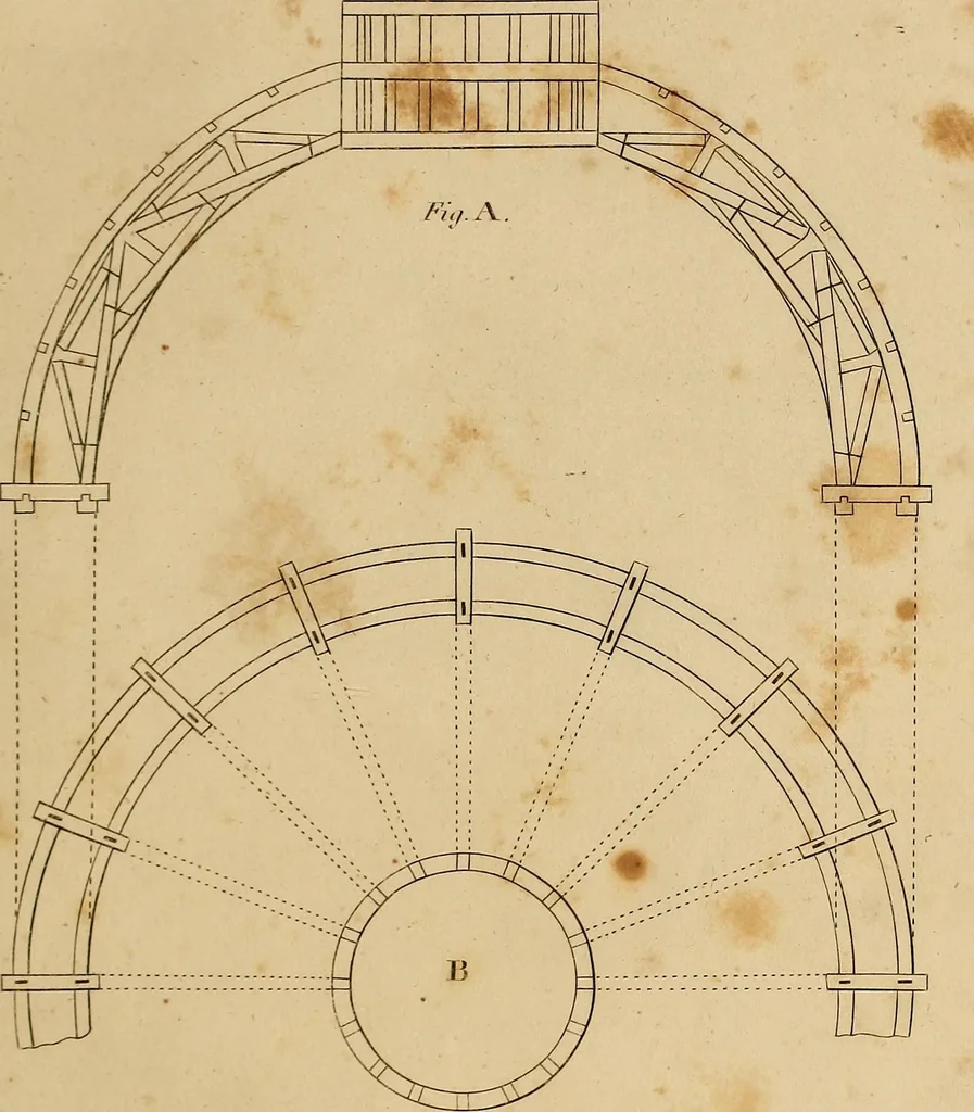 An illustration from The carpenter's new guide: being a complete book of lines for carpentry and joinery. Treating fully on practical geometry, soffits, brick and plaster groins ... with a great variety of designs for roofs, trussed girders ... with many other things entirely new: the whole founded on true geometrical principles; the theory and practice well explained and fully exemplified on eighty-four copper-plates; including some observations and calculations on the strength of timber, 1830, leaf 180