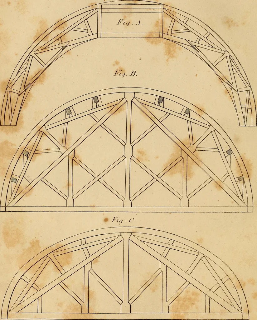 An illustration from The carpenter's new guide: being a complete book of lines for carpentry and joinery. Treating fully on practical geometry, soffits, brick and plaster groins ... with a great variety of designs for roofs, trussed girders ... with many other things entirely new: the whole founded on true geometrical principles; the theory and practice well explained and fully exemplified on eighty-four copper-plates; including some observations and calculations on the strength of timber, 1830, leaf 185