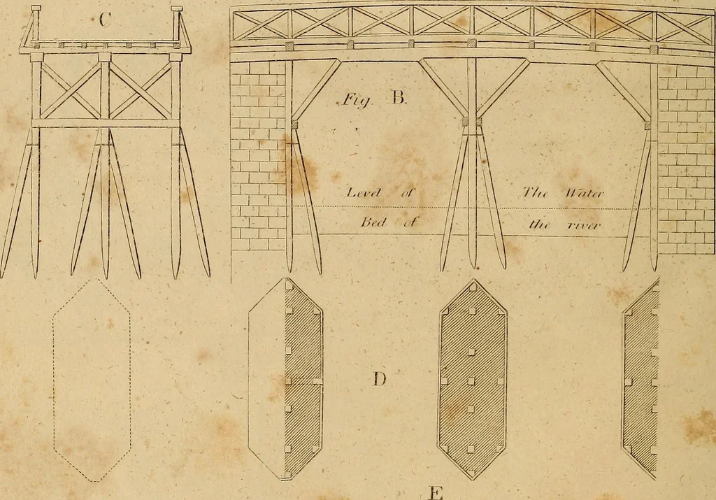 An illustration from The carpenter's new guide: being a complete book of lines for carpentry and joinery. Treating fully on practical geometry, soffits, brick and plaster groins ... with a great variety of designs for roofs, trussed girders ... with many other things entirely new: the whole founded on true geometrical principles; the theory and practice well explained and fully exemplified on eighty-four copper-plates; including some observations and calculations on the strength of timber, 1830, leaf 187