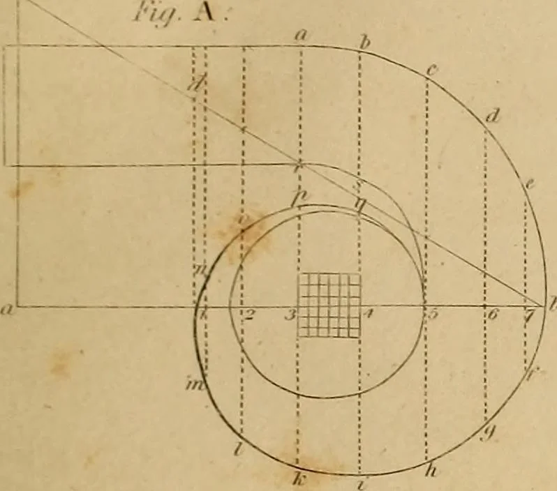 An illustration from The carpenter's new guide: being a complete book of lines for carpentry and joinery. Treating fully on practical geometry, soffits, brick and plaster groins ... with a great variety of designs for roofs, trussed girders ... with many other things entirely new: the whole founded on true geometrical principles; the theory and practice well explained and fully exemplified on eighty-four copper-plates; including some observations and calculations on the strength of timber, 1830, leaf 202