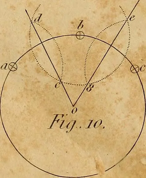 An illustration from The carpenter's new guide: being a complete book of lines for carpentry and joinery. Treating fully on practical geometry, soffits, brick and plaster groins ... with a great variety of designs for roofs, trussed girders ... with many other things entirely new: the whole founded on true geometrical principles; the theory and practice well explained and fully exemplified on eighty-four copper-plates; including some observations and calculations on the strength of timber, 1830, leaf 21