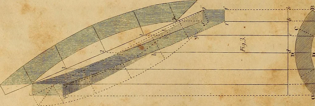 An illustration from The carpenter's new guide: being a complete book of lines for carpentry and joinery. Treating fully on practical geometry, soffits, brick and plaster groins ... with a great variety of designs for roofs, trussed girders ... with many other things entirely new: the whole founded on true geometrical principles; the theory and practice well explained and fully exemplified on eighty-four copper-plates; including some observations and calculations on the strength of timber, 1830, leaf 211