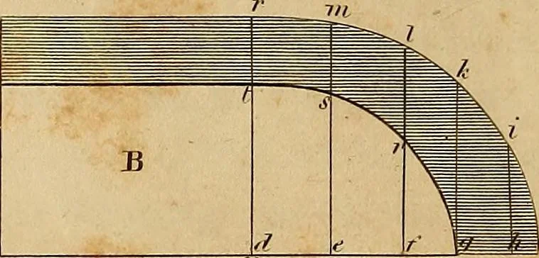 An illustration from The carpenter's new guide: being a complete book of lines for carpentry and joinery. Treating fully on practical geometry, soffits, brick and plaster groins ... with a great variety of designs for roofs, trussed girders ... with many other things entirely new: the whole founded on true geometrical principles; the theory and practice well explained and fully exemplified on eighty-four copper-plates; including some observations and calculations on the strength of timber, 1830, leaf 215