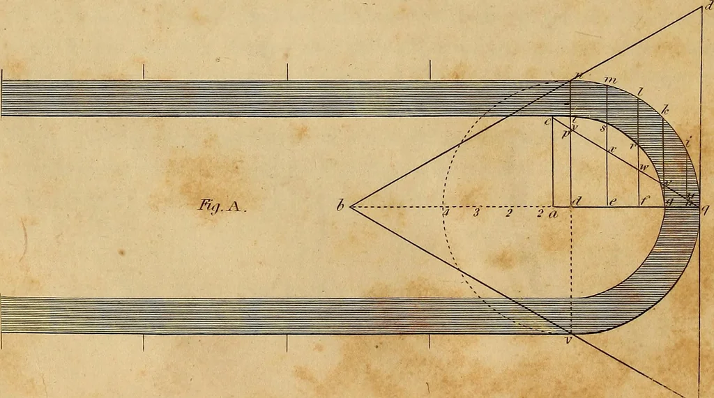 An illustration from The carpenter's new guide: being a complete book of lines for carpentry and joinery. Treating fully on practical geometry, soffits, brick and plaster groins ... with a great variety of designs for roofs, trussed girders ... with many other things entirely new: the whole founded on true geometrical principles; the theory and practice well explained and fully exemplified on eighty-four copper-plates; including some observations and calculations on the strength of timber, 1830, leaf 215