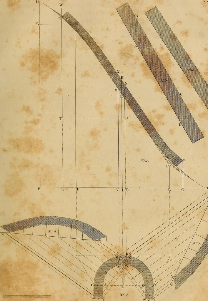 An illustration from The carpenter's new guide: being a complete book of lines for carpentry and joinery. Treating fully on practical geometry, soffits, brick and plaster groins ... with a great variety of designs for roofs, trussed girders ... with many other things entirely new: the whole founded on true geometrical principles; the theory and practice well explained and fully exemplified on eighty-four copper-plates; including some observations and calculations on the strength of timber, 1830, leaf 218
