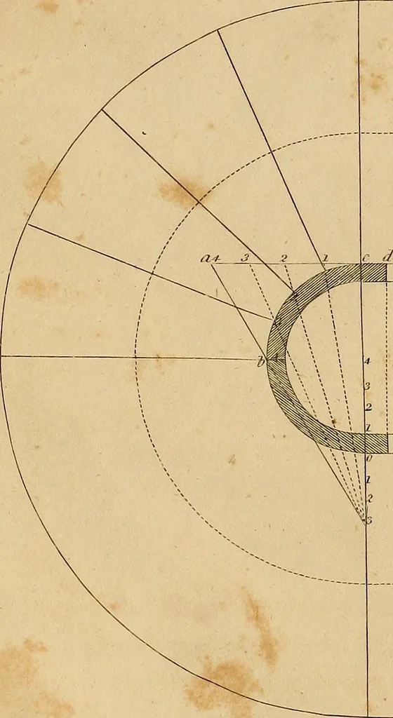 An illustration from The carpenter's new guide: being a complete book of lines for carpentry and joinery. Treating fully on practical geometry, soffits, brick and plaster groins ... with a great variety of designs for roofs, trussed girders ... with many other things entirely new: the whole founded on true geometrical principles; the theory and practice well explained and fully exemplified on eighty-four copper-plates; including some observations and calculations on the strength of timber, 1830, leaf 221